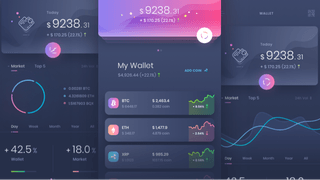 Findmerit Analytics trading analytics dashboard with performance insights